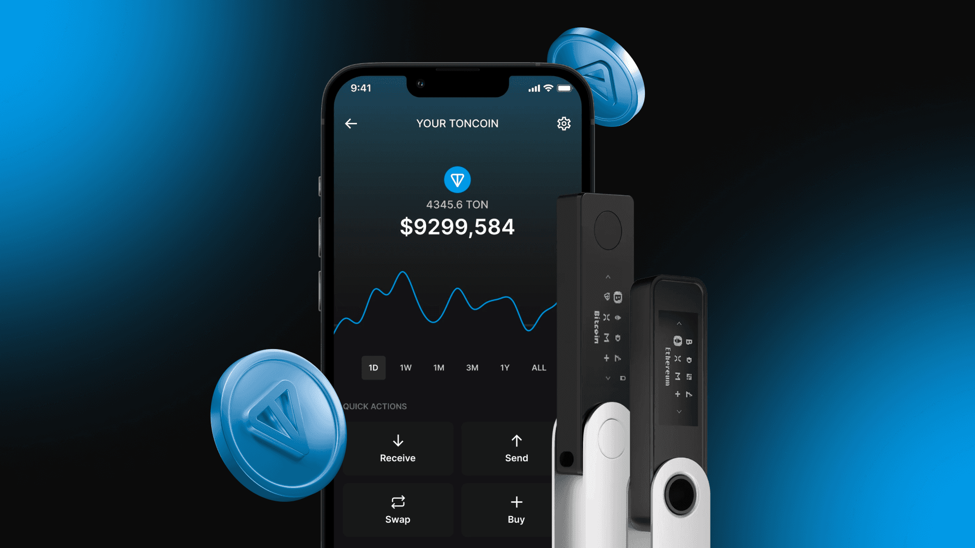 Stake TON from Vesting via Ledger Wallet
