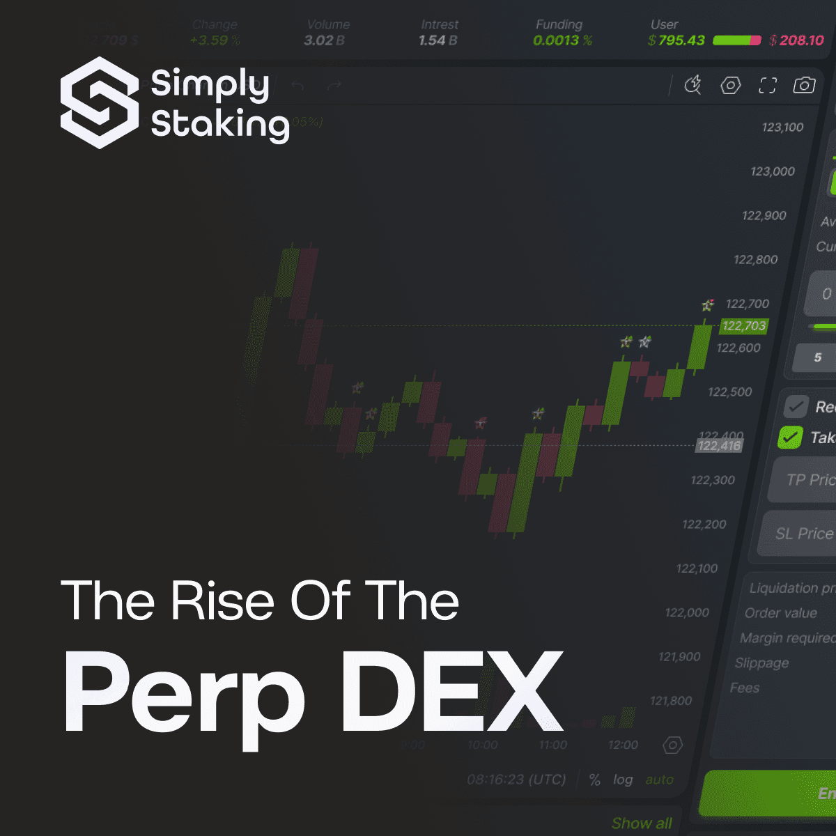 What is a Perp Dex? The state of Perp Dexs in Crypto in 2025